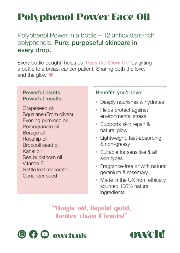 Polyphenol Power™ Face Oil - Buy 1 'OWCH' donates 1 to a Breast Cancer Patient - Naturally Fragranced