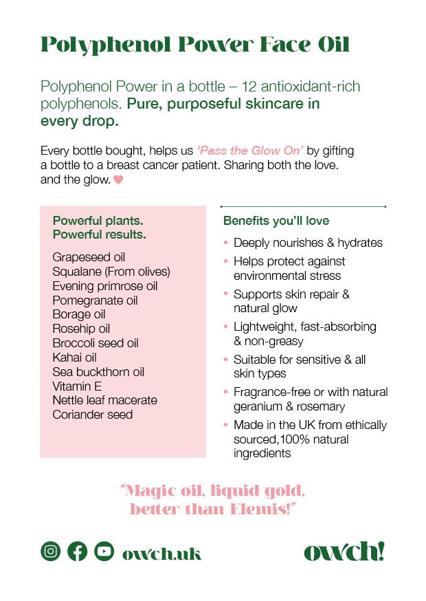 Polyphenol Power™ Face Oil - Buy 1 'OWCH' donates 1 to a Breast Cancer Patient - Naturally Fragranced